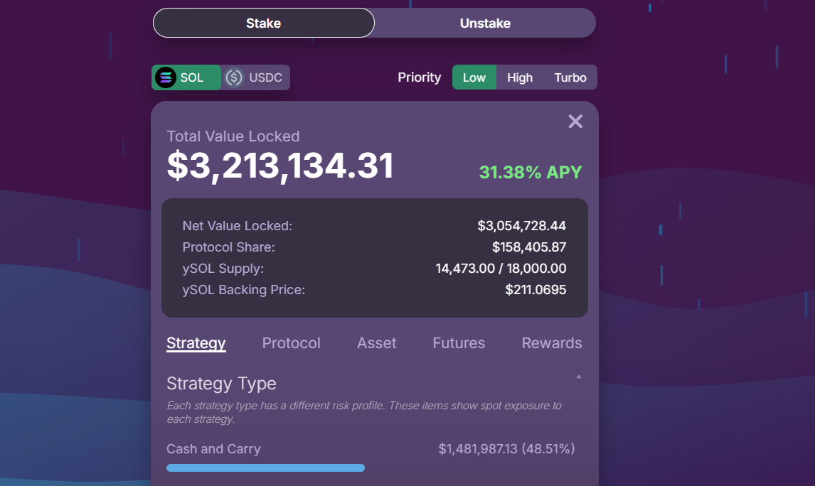 Solana price is up 36% from its crypto market crash lows — Is $180 SOL the next stop?